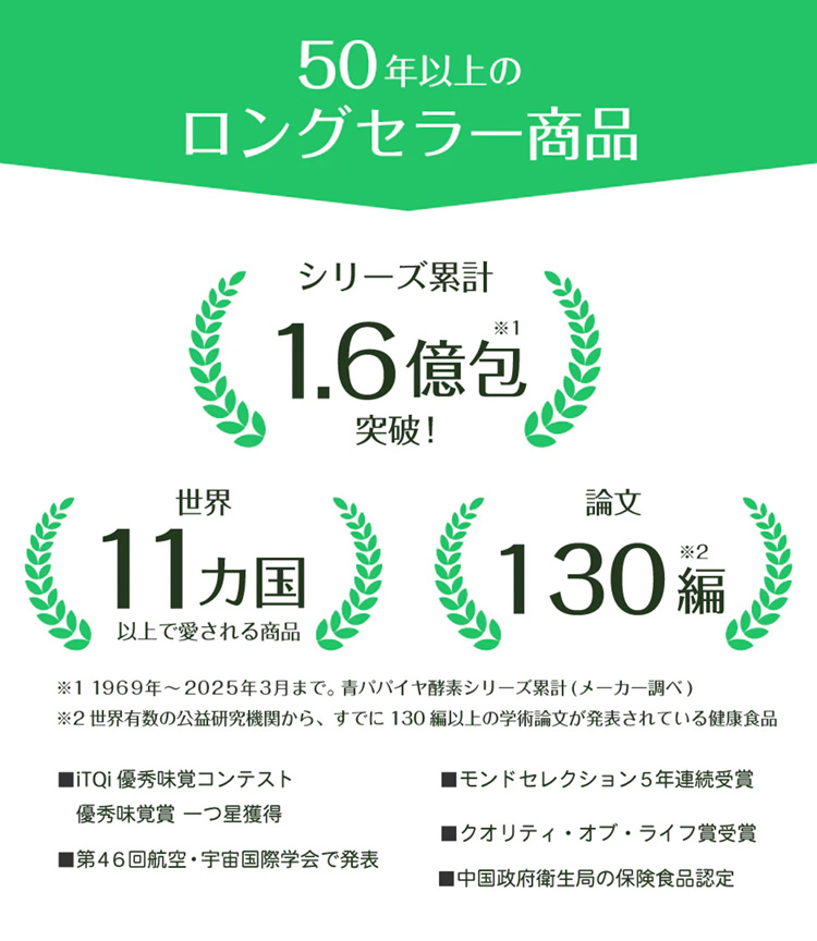 月の酵素