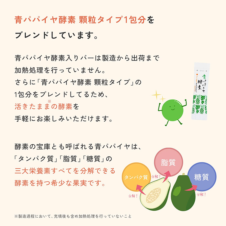 青パパイヤ酵素