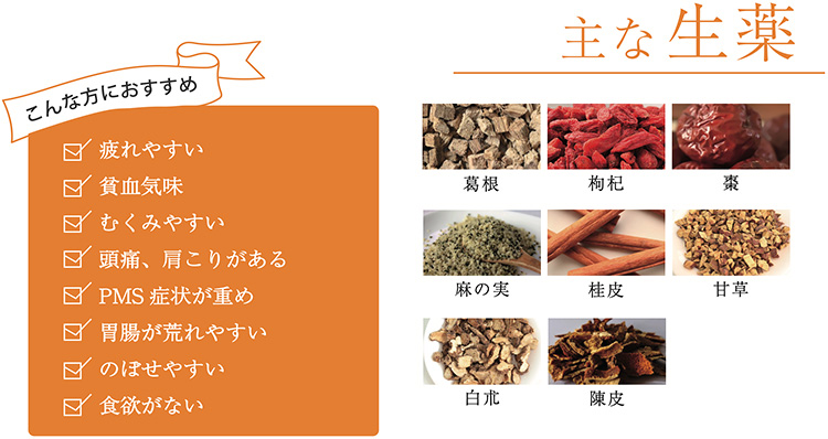 薬膳ザイムスープ