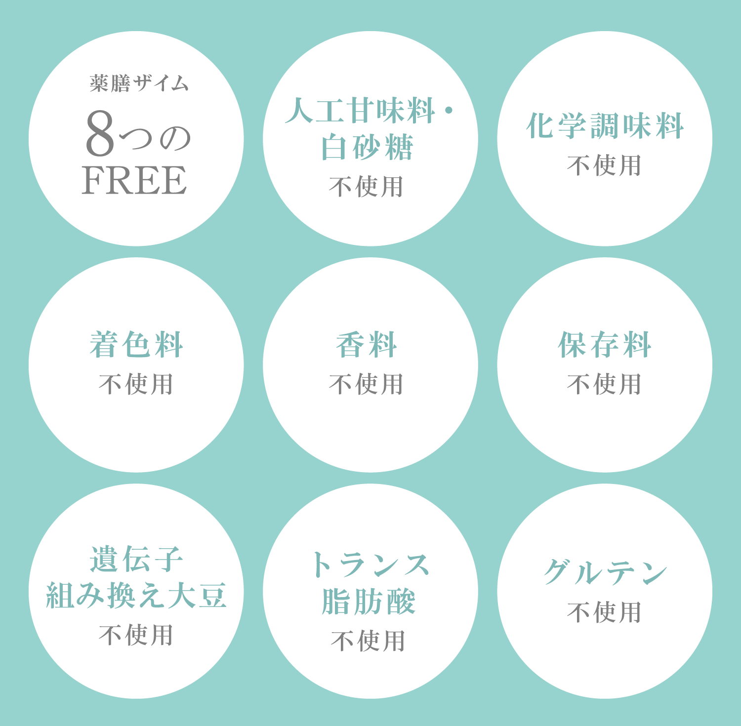 薬膳ザイムパスト