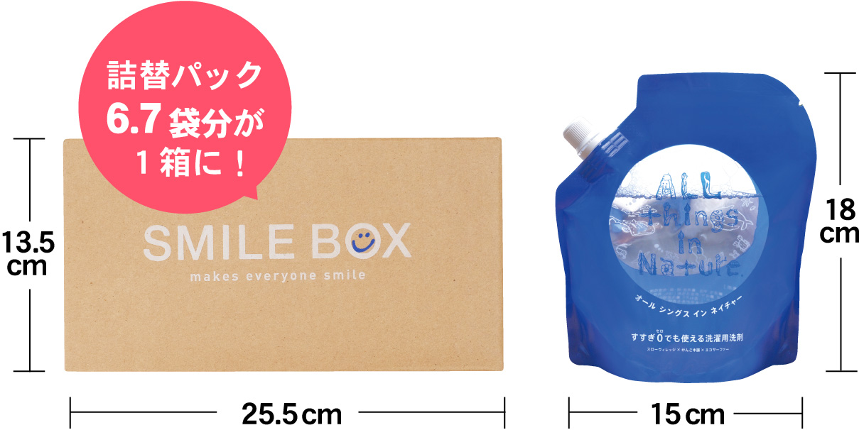 SMILE BOX