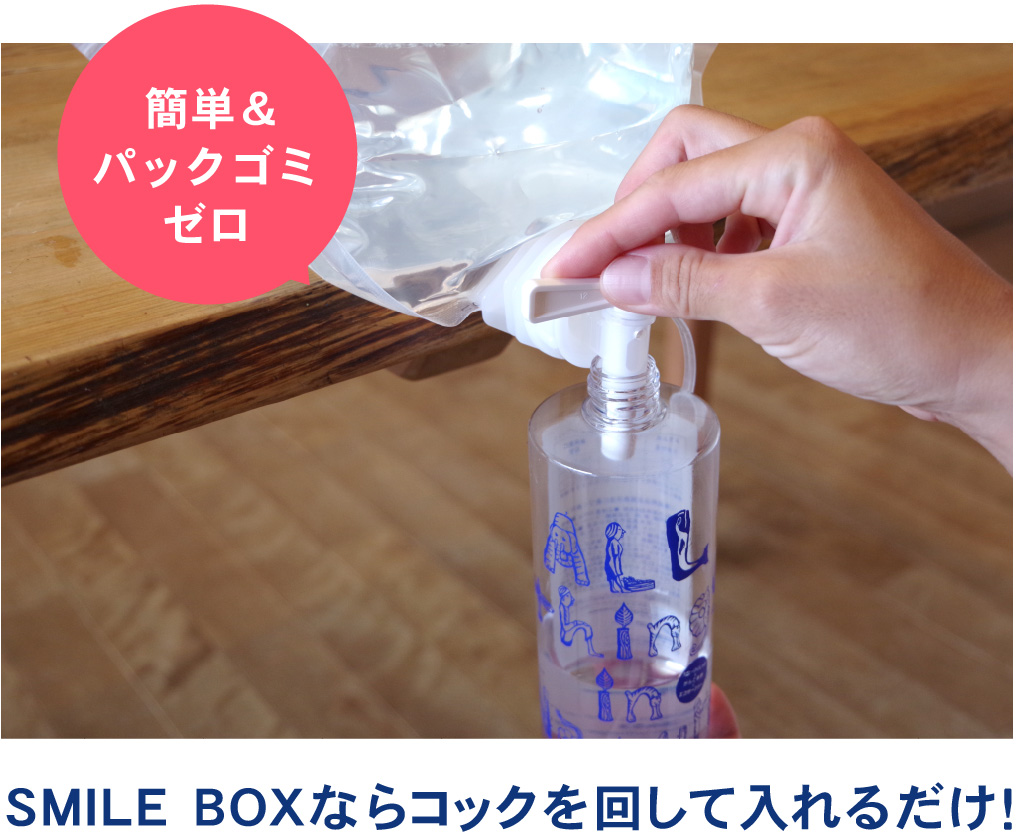 SMILE BOX